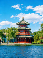 5-Day 4-Night Beijing Small Group Tour